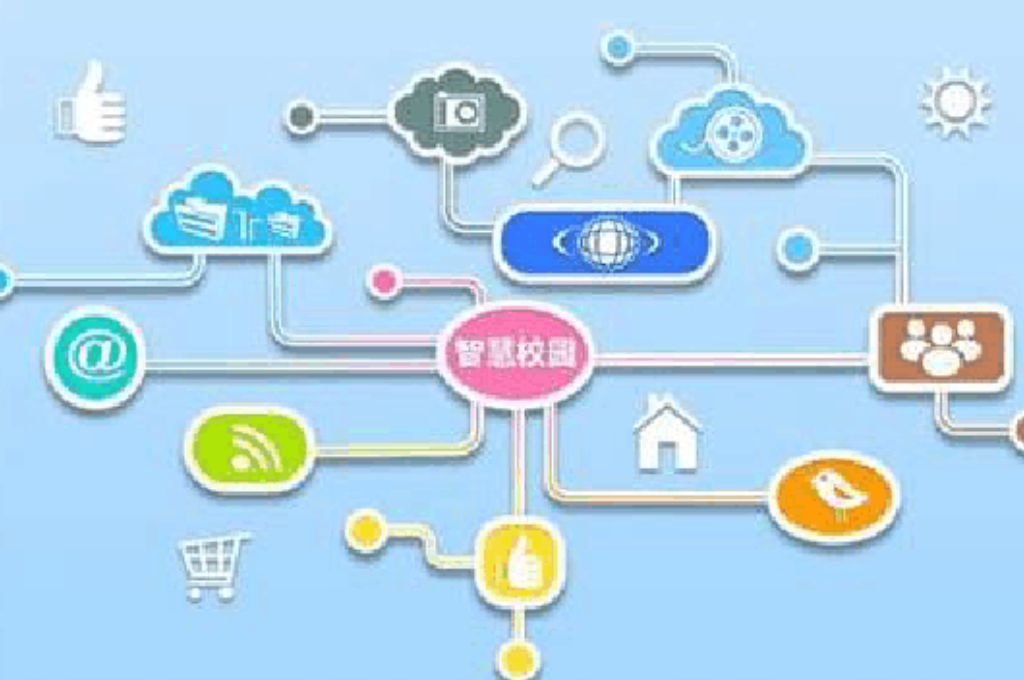 智慧校园项目推进方案(图3) 智慧校园项目推进方案(图3)
