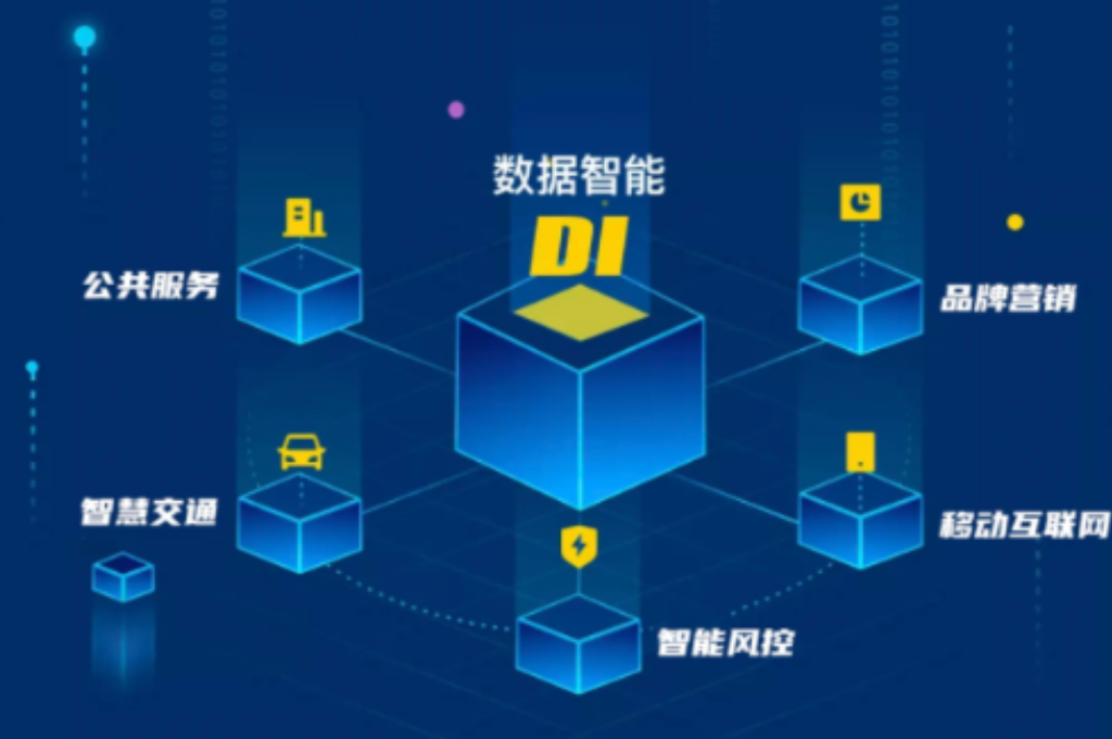 数字化校园体现哪些方面(图4) 数字化校园体现哪些方面(图4)