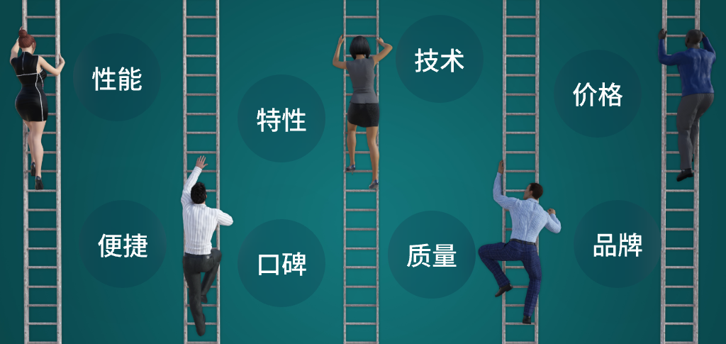 教师管理系统的市场前景分析(图3)