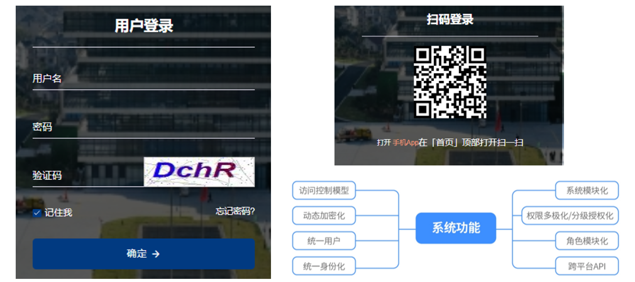 智慧校园主要功能-校园建设信息化(图1) 智慧校园主要功能-校园建设信息化(图1)
