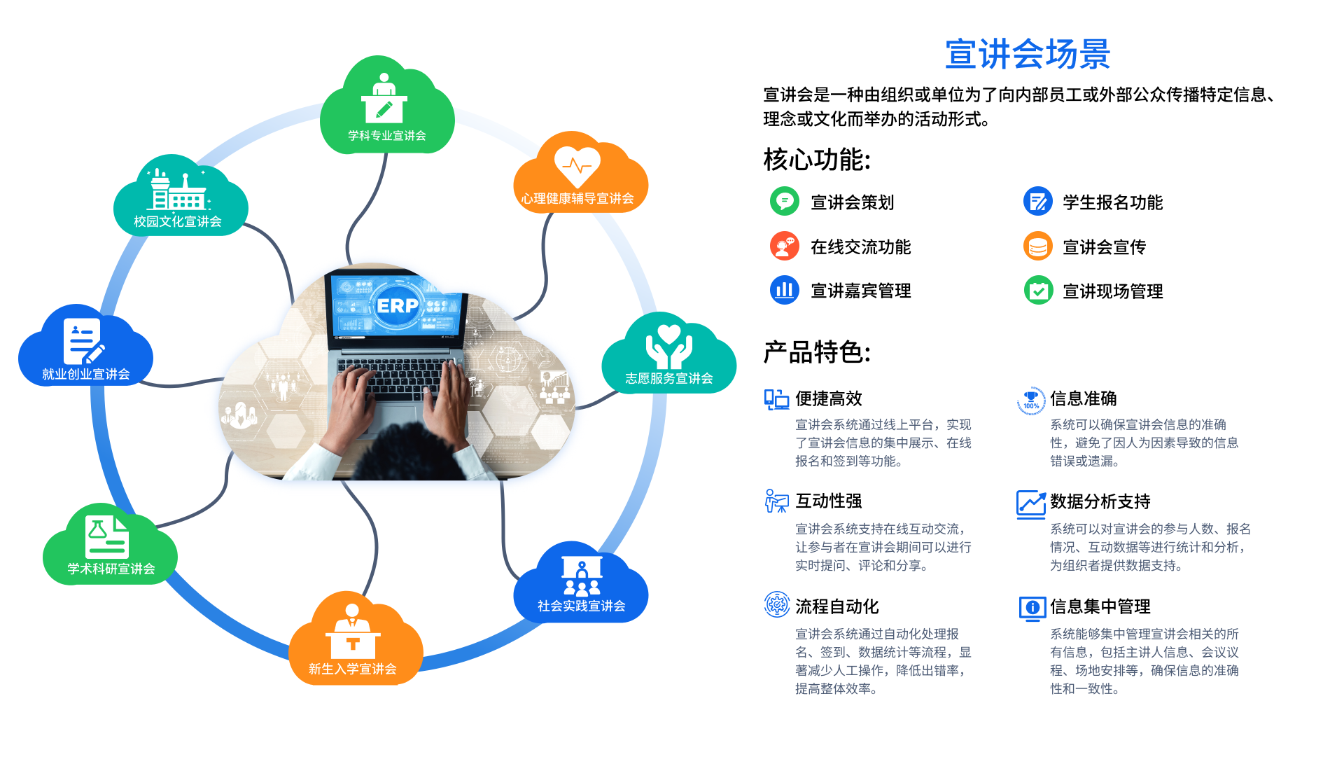 招生就业管理系统(图2) 招生就业管理系统(图2)