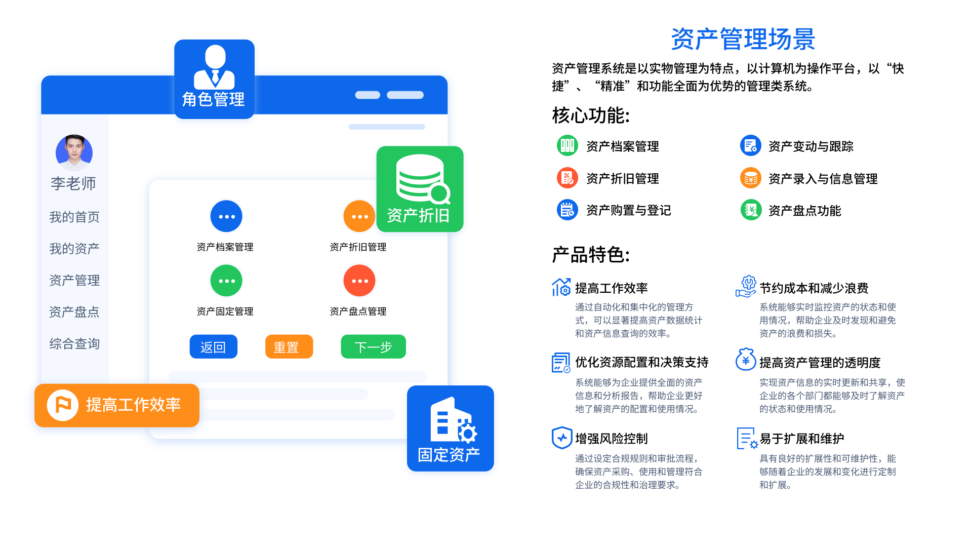 资产管理系统(图1)
