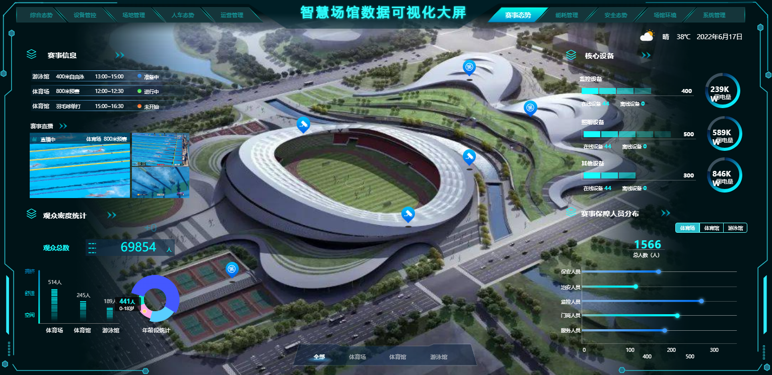 智慧校园场馆管理系统(图6) 智慧校园场馆管理系统(图6)