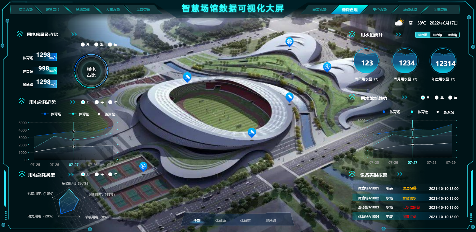 智慧校园场馆管理系统(图7) 智慧校园场馆管理系统(图7)