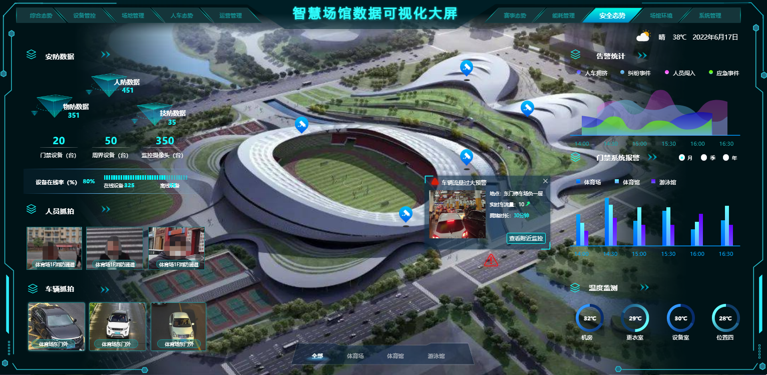 智慧校园场馆管理系统(图8) 智慧校园场馆管理系统(图8)