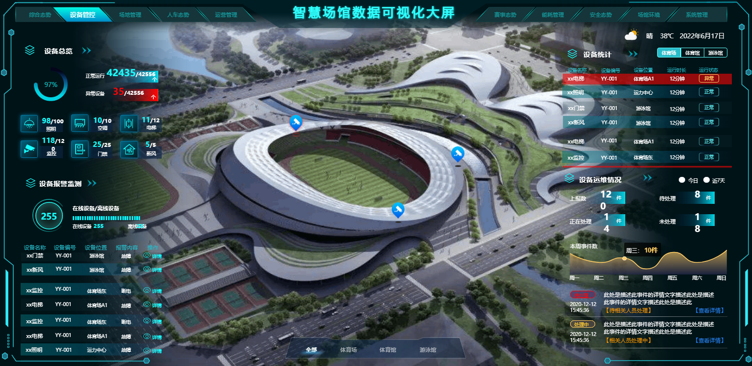 智慧校园场馆管理系统(图2) 智慧校园场馆管理系统(图2)