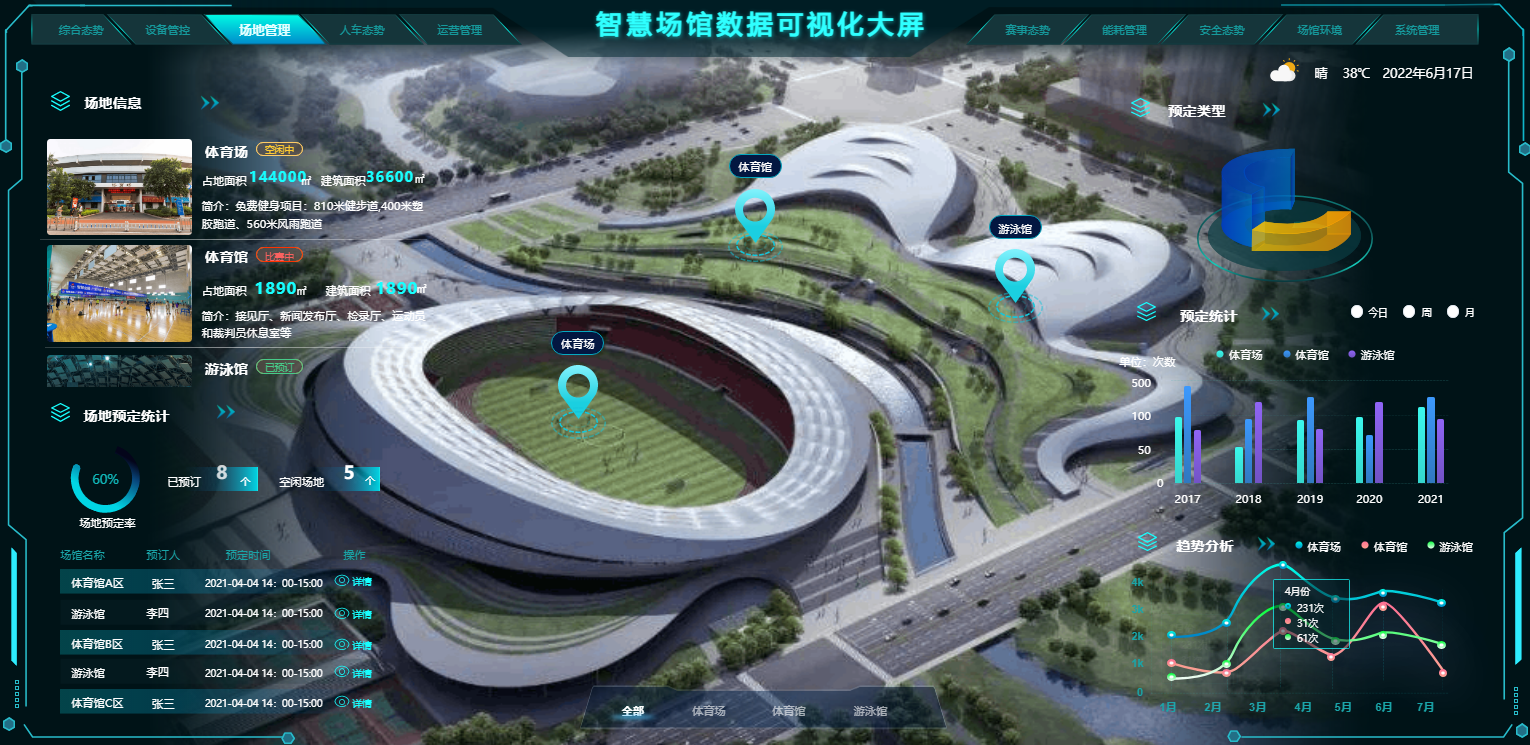 智慧校园场馆管理系统(图3) 智慧校园场馆管理系统(图3)