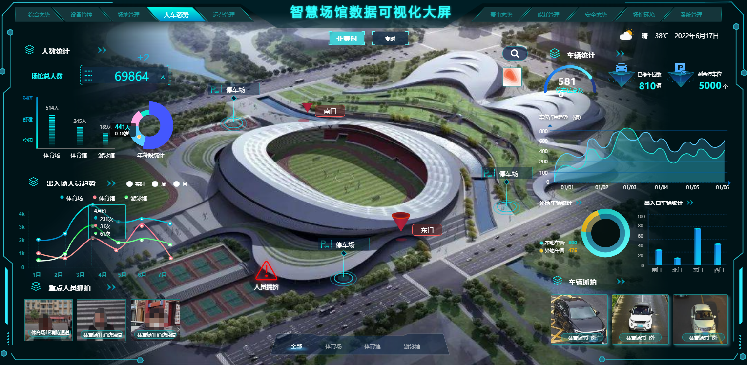 智慧校园场馆管理系统(图4) 智慧校园场馆管理系统(图4)