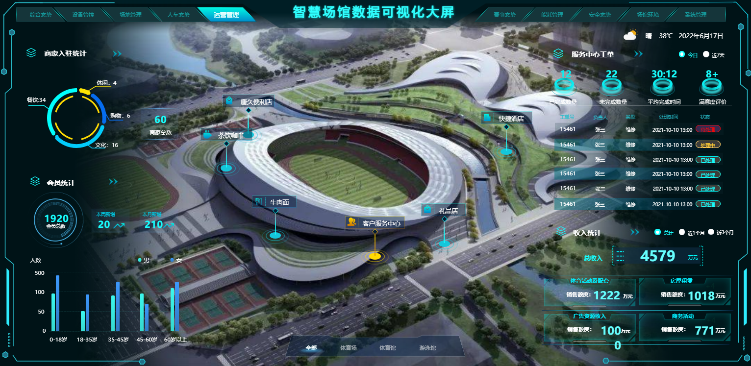 智慧校园场馆管理系统(图5) 智慧校园场馆管理系统(图5)