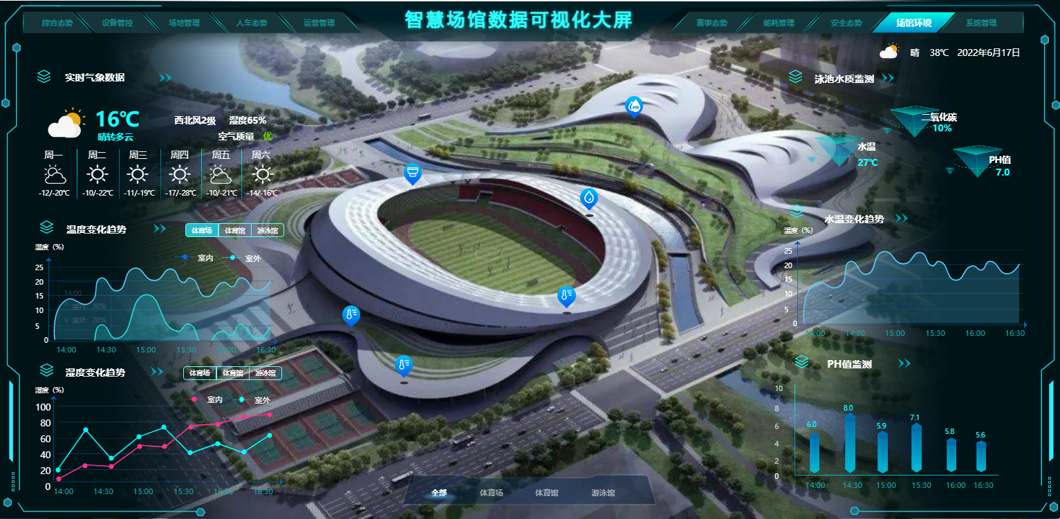 智慧校园场馆管理系统(图9) 智慧校园场馆管理系统(图9)