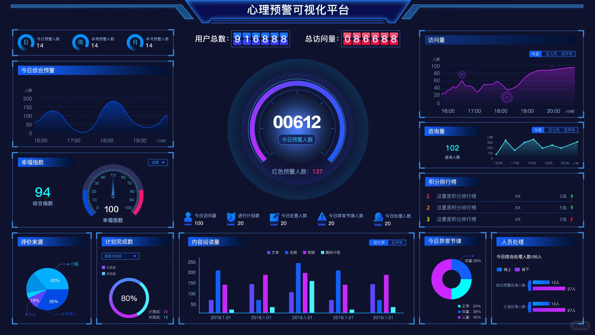 智慧校园进阶指南:打造高效互联的教育新基建(图3) 智慧校园进阶指南:打造高效互联的教育新基建(图3)