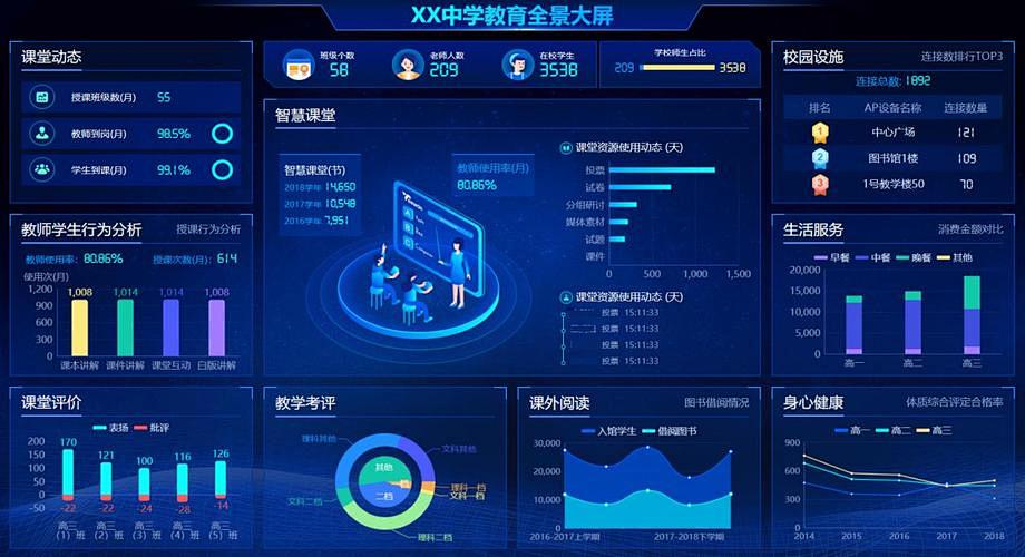 教师减负神器来了!教务系统自动化处理让工作更从容(图3) 教师减负神器来了!教务系统自动化处理让工作更从容(图3)