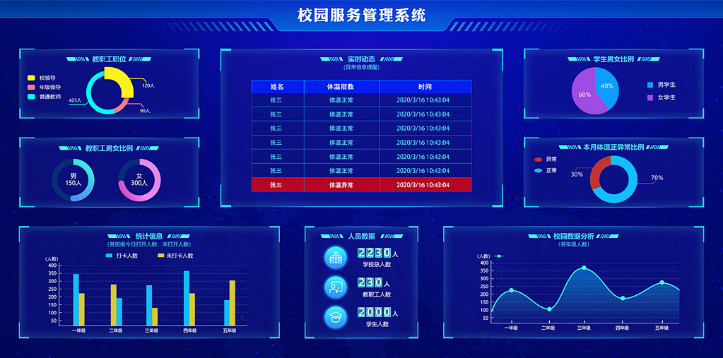 解锁高效教学管理:走进全新教务系统的世界(图3) 解锁高效教学管理:走进全新教务系统的世界(图3)