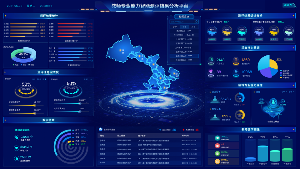告别繁琐流程!看教务系统如何重塑教育生态(图1) 告别繁琐流程!看教务系统如何重塑教育生态(图1)