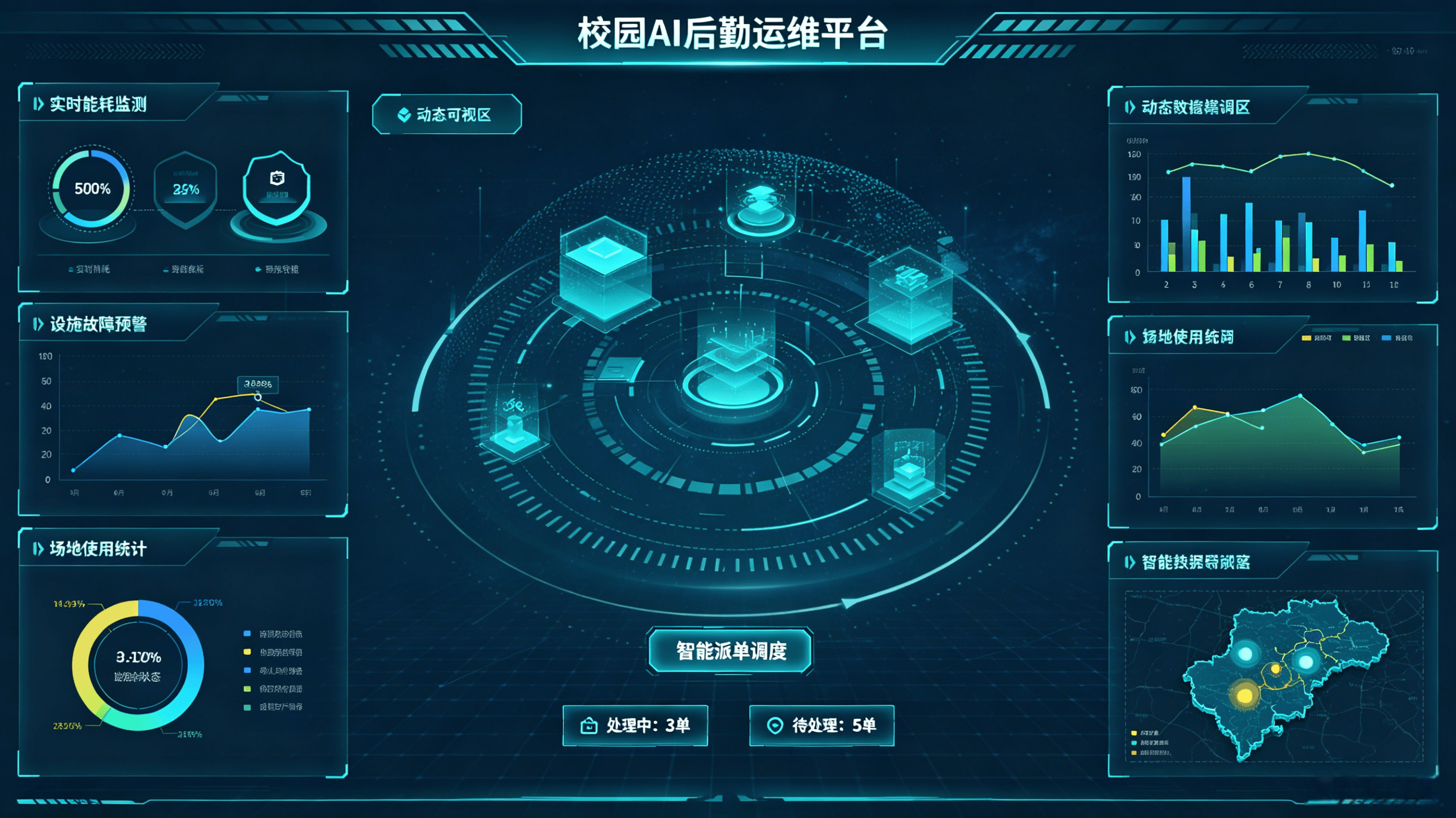 智赋育人 焕新校园|生成式AI全方位重塑智慧校园新生态(图4) 智赋育人 焕新校园|生成式AI全方位重塑智慧校园新生态(图4)