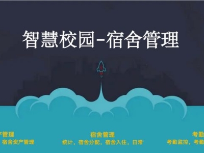 智慧校园必备神器——全方位解析[宿舍管理