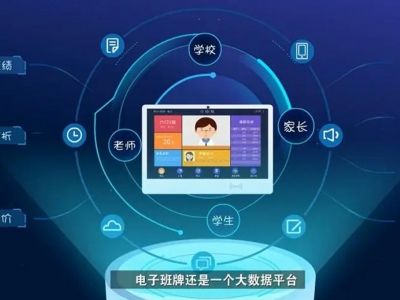 智慧班牌系统是什么