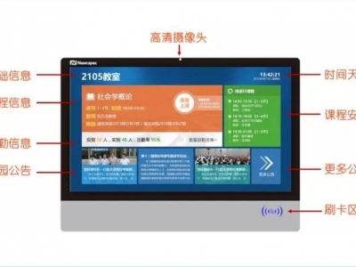电子班牌软件是什么